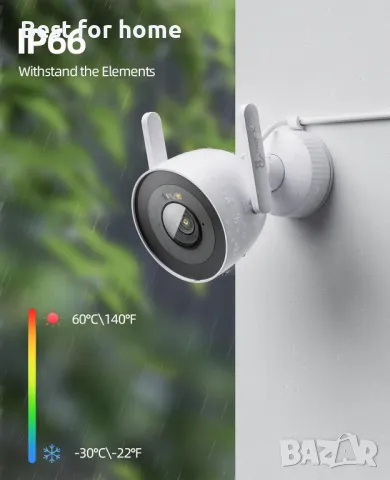 Външна охранителна камера с прожектор, снимка 5 - Други - 49468652