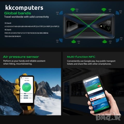 Blackview BL5000 5G 128GB, 8GB RAM Смартфон, снимка 15 - Други - 40414053