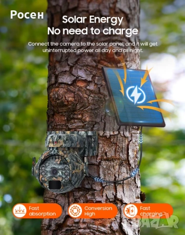 Соларна PTZ камера 3MP SECTEC Camouflage  4G SIM, снимка 5 - IP камери - 54089412