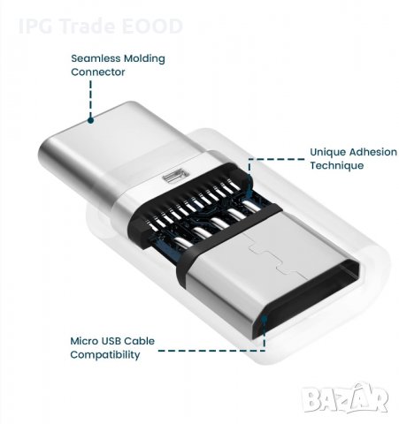 Адаптер Micro USB към USB C , снимка 2 - USB кабели - 31254589