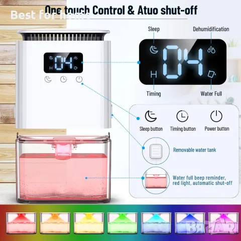 Електрически изсушител обезвлажнител, влагоуловител Raofuo, снимка 7 - Други стоки за дома - 49770634