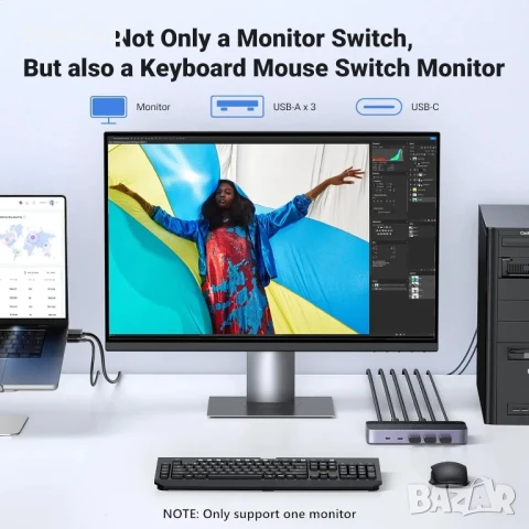 НОВ UGREEN USB 3.0 HDMI KVM превключвател с 4 USB 3.0 порта 4K@60Hz, 2 HDMI кабела, 2 USB кабела..., снимка 7 - Кабели и адаптери - 50494996