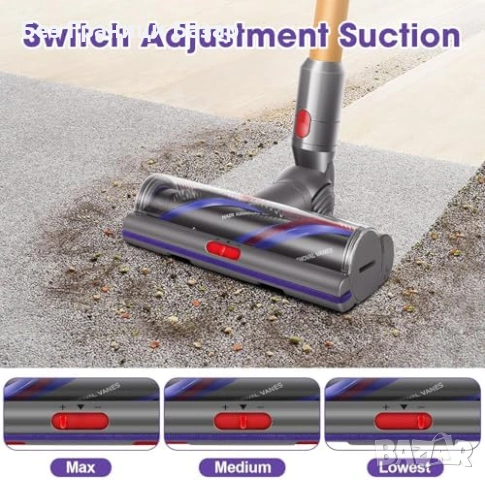 Нова Резервна Глава за Dyson V7 V8 V10 V11 V15 анти заплитане 100W, снимка 5 - Прахосмукачки - 53965776