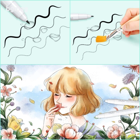 Ohuhu Art Marker Set-маркери-тънкописци,  комплект 8 размера/дебелини, снимка 4 - Ученически пособия, канцеларски материали - 52146676