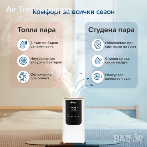 Овлажнител за въздух Levoit OasisMist 450S, снимка 9 - Овлажнители и пречистватели за въздух - 51722924