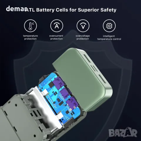 JUOVI Power Bank, 20000mAh 45W преносимо зарядно устройство, PD3.0 QC4.0, 4 порта с LED дисплей, снимка 6 - Външни батерии - 47422237