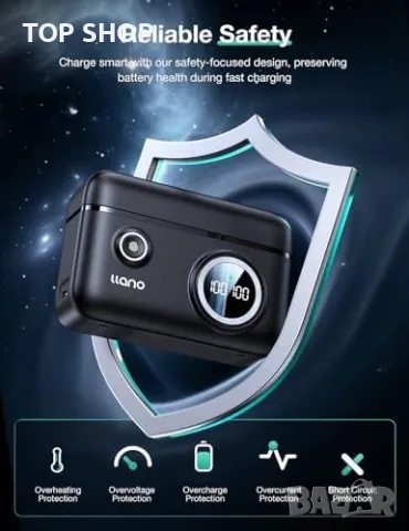 Ново Бързо двойно зарядно + 2 батерии LP-E17 за Canon Rebel T8i, T7i, SL3, снимка 4 - Чанти, стативи, аксесоари - 49251724