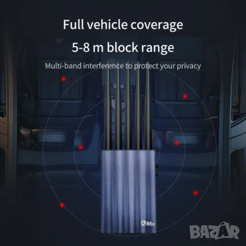 6 Лентов Заглушител за GSM CDMA DCS BDS 3G 4G GPS Заглушители Сателитно Позициониране Навигация Тапа, снимка 7 - Други - 49460886