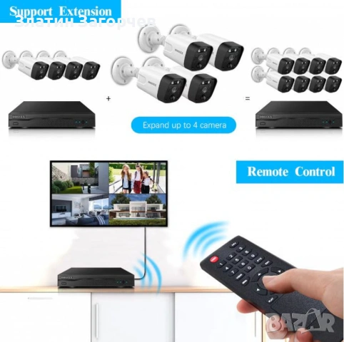 Система за видеонаблюдение 4K Ultra HD – 8 камери + 8-канален NVR, PoE, двупосочно аудио, снимка 7 - Комплекти за видеонаблюдение - 53257857