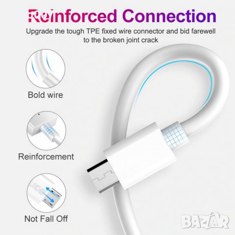 бързо зарядно за кола за телефон-таблет и др.4X Usb Quick Charge , снимка 9 - Аксесоари и консумативи - 29524043