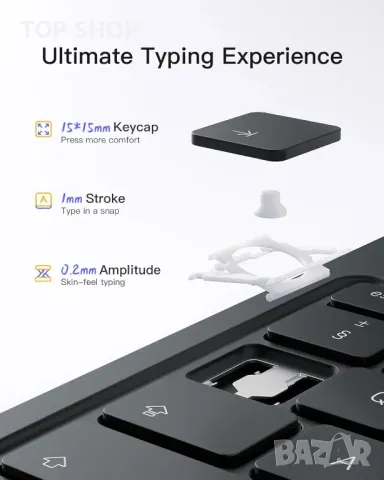 Калъф с клавиатура Inateck за iPad 10th Gen 2022/Air 2024 11 инча, 7-цветна подсветка, BK2007, снимка 7 - Таблети - 49500178