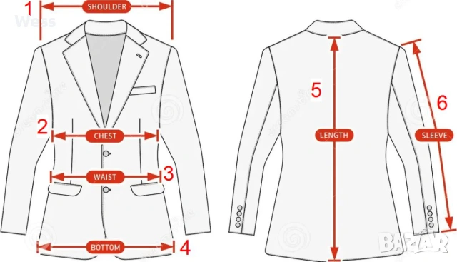 Дамско яке, снимка 5 - Якета - 53919984