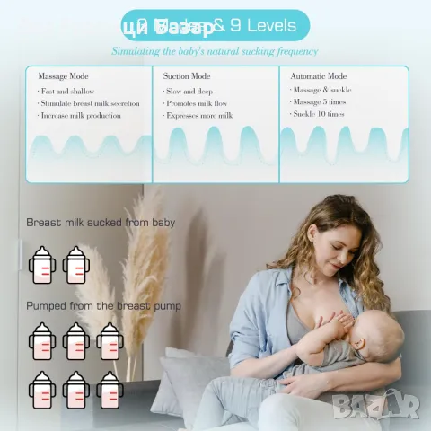 Нова Електрическа безжична помпа за кърма – 3 режима, 9 нива, тиха, снимка 2 - Помпи за кърма - 49517746