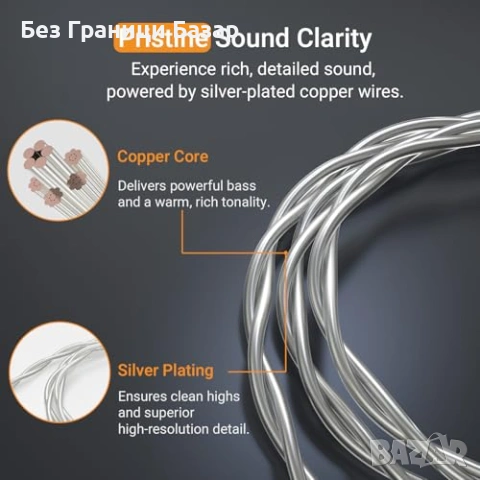 Нов 3.5mm AUX кабел за слушалки с бум микрофон за игри и разговори, снимка 6 - Други - 54101008