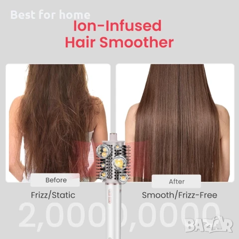 MAXGROOM  Четка за коса с горещ въздух, снимка 4 - Сешоари - 50906316