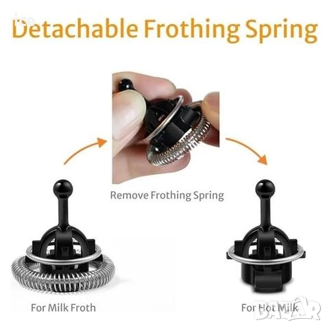 Перка /пенител/ за Aeroccino , снимка 2 - Кафемашини - 52275646