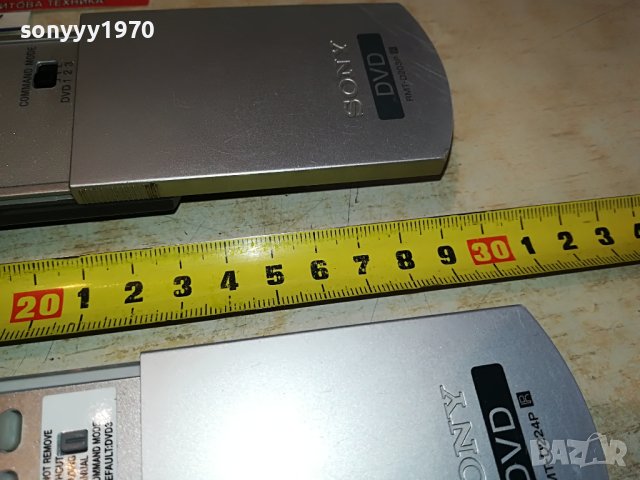 SONY REMOTE CONTROL ВНОС SWISS 0904231715, снимка 15 - Други - 40311501