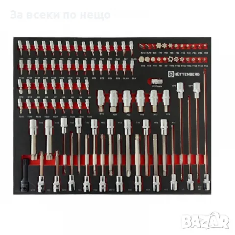 Шкаф с инструменти със 7 чекмеджета – 6 пълни ForceKraft - Huttenberg, снимка 7 - Други инструменти - 50322657