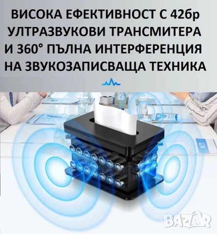  ЗАГЛУШИТЕЛИ на Шпионски Аудио Записващи устройства, снимка 6 - Други - 52500883