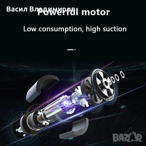 Машина за вакуумиране на опаковки - без торбички в комплекта, снимка 7 - Други - 53029887