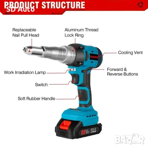 Eлектрическа нитачка ONEVAN с 2 Батерии, снимка 2 - Други инструменти - 48479933