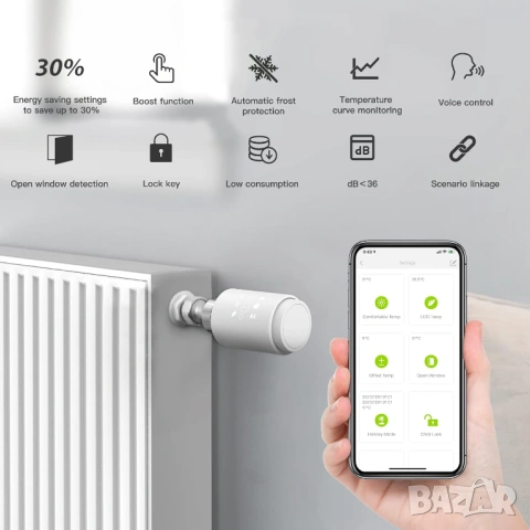 Moes, термо глава, сензор за врата/прозорец, термометър/хигрометър НОВ