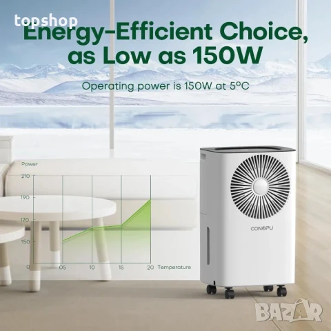 Нов 12 литров компресорен влагоуловител CONOPU 12L/Ден, 24h таймер, снимка 3 - Влагоабсорбатори и влагоуловители - 50502520