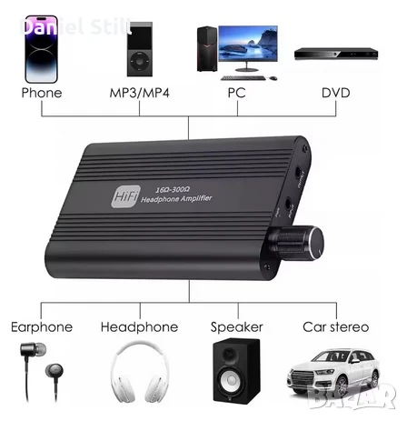 HiFi усилвател за слушалки 16-300Ω аудио усилвател 3.5 мм , снимка 1
