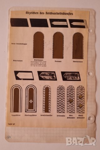 Униформи и знаци Германия, снимка 7 - Колекции - 30008147