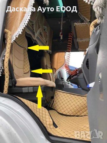 Комплект калъфи тапицерия DELUX за седалки на SCANIA R S Euro 6, 2018+, снимка 3 - Аксесоари и консумативи - 40517305