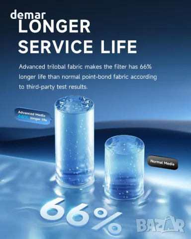 AQUALTRA СПА филтър, съвместим с PWW50P3, 6CH-940, FC-0359,Waterways 817-0050, 378902, 25252, 2 броя, снимка 7 - Други стоки за дома - 50021161