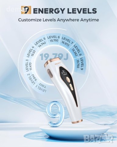 Лазерна епилация Hikyskin с охлаждане за цялото тяло, 9 нива, бял, снимка 7 - Други - 44383605