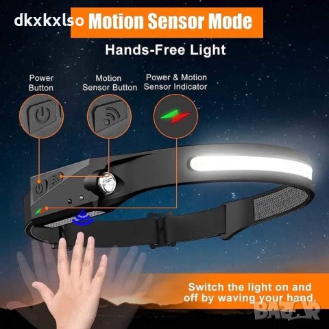 Работна Led лента тип фенер за риболов,лов и нощни дейности като работа, снимка 3 - Други - 42506995