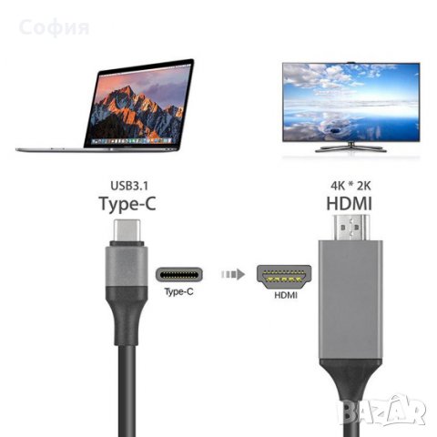 Кабел преход Type C to HDMI HDTV, 4К с дължина 2м. чисто нов НАЛИЧНО!!!, снимка 4 - USB кабели - 31898373