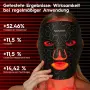 Soeumoir LED маска за лице с 7 цвята и 108 LED, снимка 4