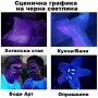 UV фенер акумулаторен мощен ултравиолетова светлина лампа ув фенерче, снимка 11