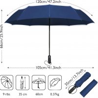 Син чадър , снимка 4 - Други стоки за дома - 31502380