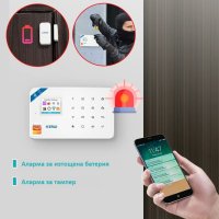 WiFi / GSM Аларма, Smart Алармена система за дом, офис, предприятие, снимка 15 - Други стоки за дома - 41841588