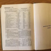 Funk & Wagnalls Standard Desk Dictionary 1936 г., снимка 12 - Чуждоезиково обучение, речници - 37032908