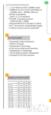 ПРОМО: NVIDIA GeForce 6200 - DDR2 / 128 MB, снимка 3 - Видеокарти - 49629579