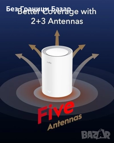 Нов AX3000 Wi-Fi 6 система Mesh 2-Pack 2.5G порт, VPN, до 200 устройства, снимка 4 - Друга електроника - 52154966