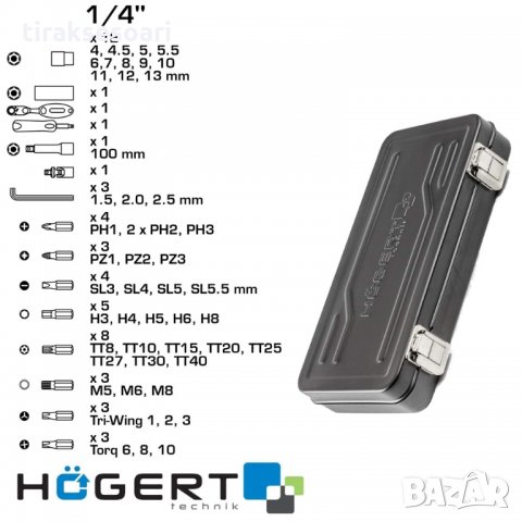 53 части Комплект Гедоре Hogert Technik Инструменти ГАРАНЦИЯ, снимка 2 - Гедорета - 35357439