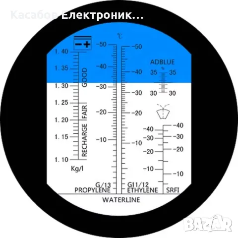 Рефрактометър 5в1 за AdBlue, охлаждащ електролит, снимка 6 - Други инструменти - 48949137