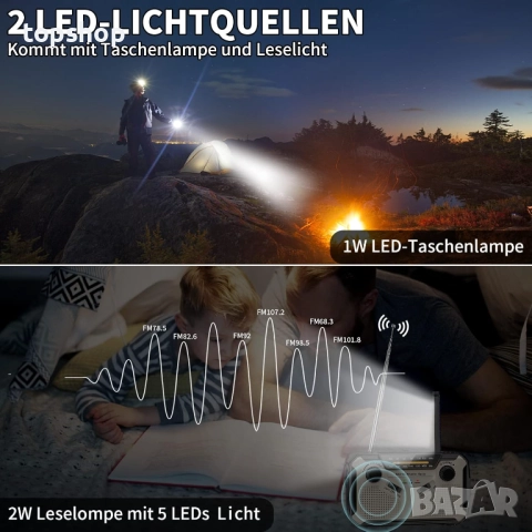 Ново соларно радио, преносимо AM/FM радио с манивела, динамо радио за спешни случаи с акумулаторна.., снимка 4 - Друга електроника - 52372282