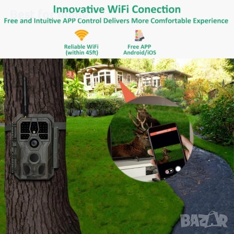 Ловна камера (Фотокапан) GardePro E8 – 48MP, 1296P HD видео с Wi-Fi, снимка 5 - Камери - 52979078