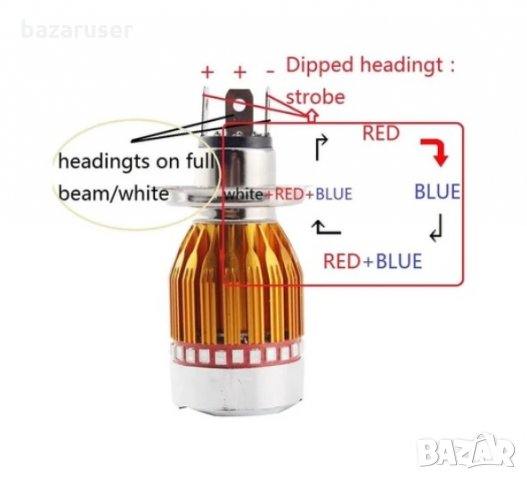 Крушки -LED -за мотор -1бр. H4 (28784)/264356, снимка 2 - Аксесоари и консумативи - 31916427