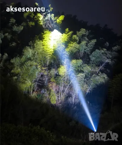 Нов мощен Висококачествен Акумулаторен телескопичен фар с възможност мащабиране водоустойчив работен, снимка 2 - Зимни спортове - 48785500