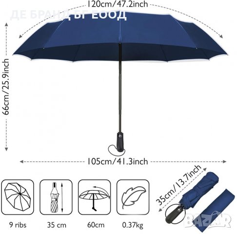 Син чадър , снимка 4 - Други стоки за дома - 31502380