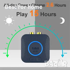 B06HD Bluetooth приемник премиум клас акумулаторен 3D, снимка 4 - Ресийвъри, усилватели, смесителни пултове - 47695704