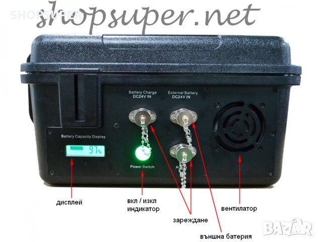Заглушител куфар, снимка 6 - Друга електроника - 34543211